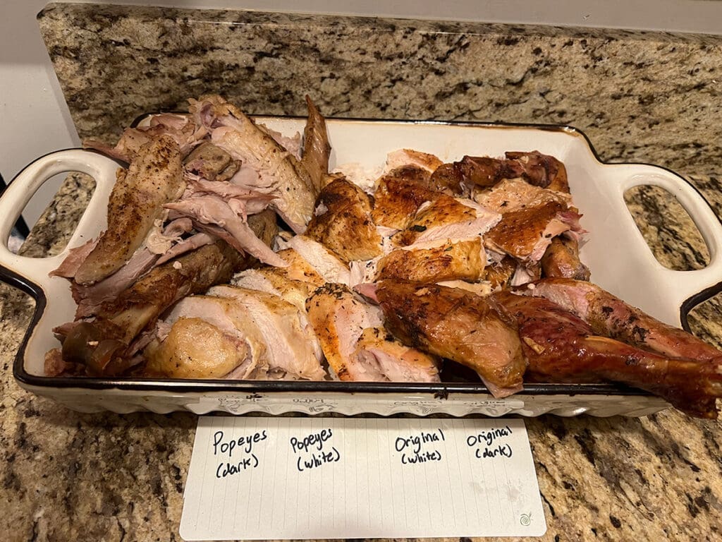 Thanksgiving turkey in a platter
